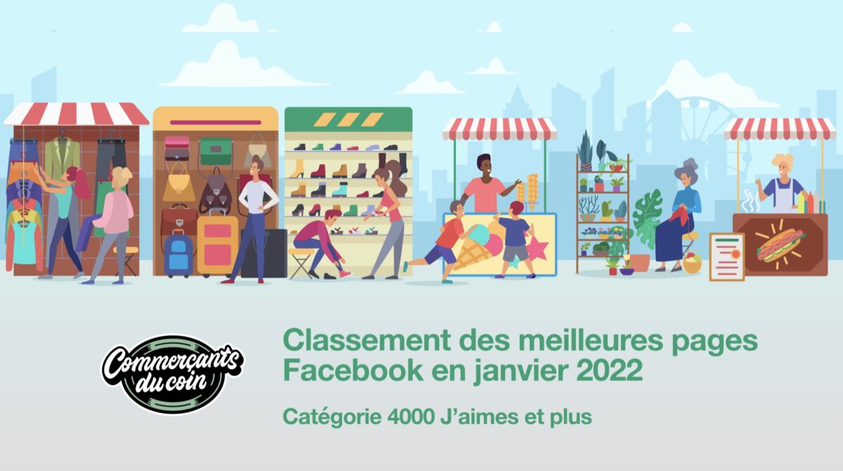 Classement Facebook - 4000 J’aime - Janvier 2022